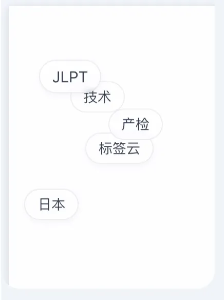 JLPT 技术 产检 标签云